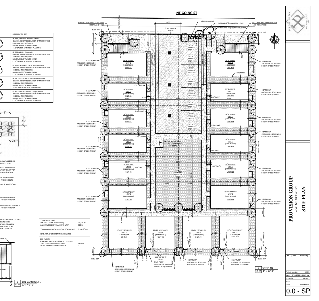 4330/4340 NE Going St. Portland